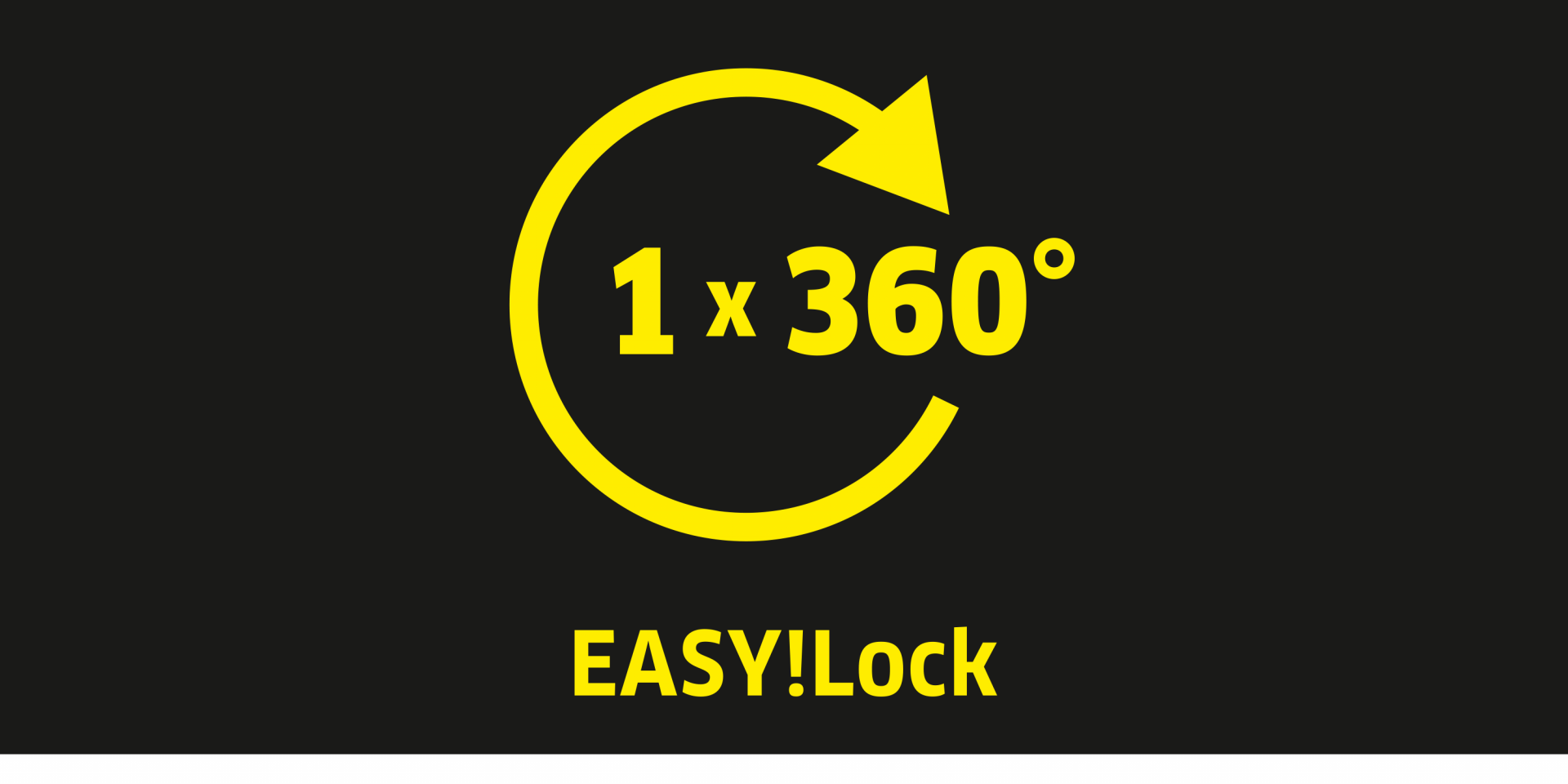 03_EasyLock